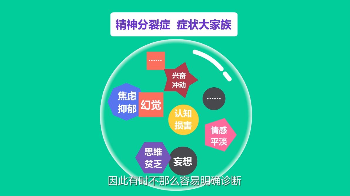 精神分裂